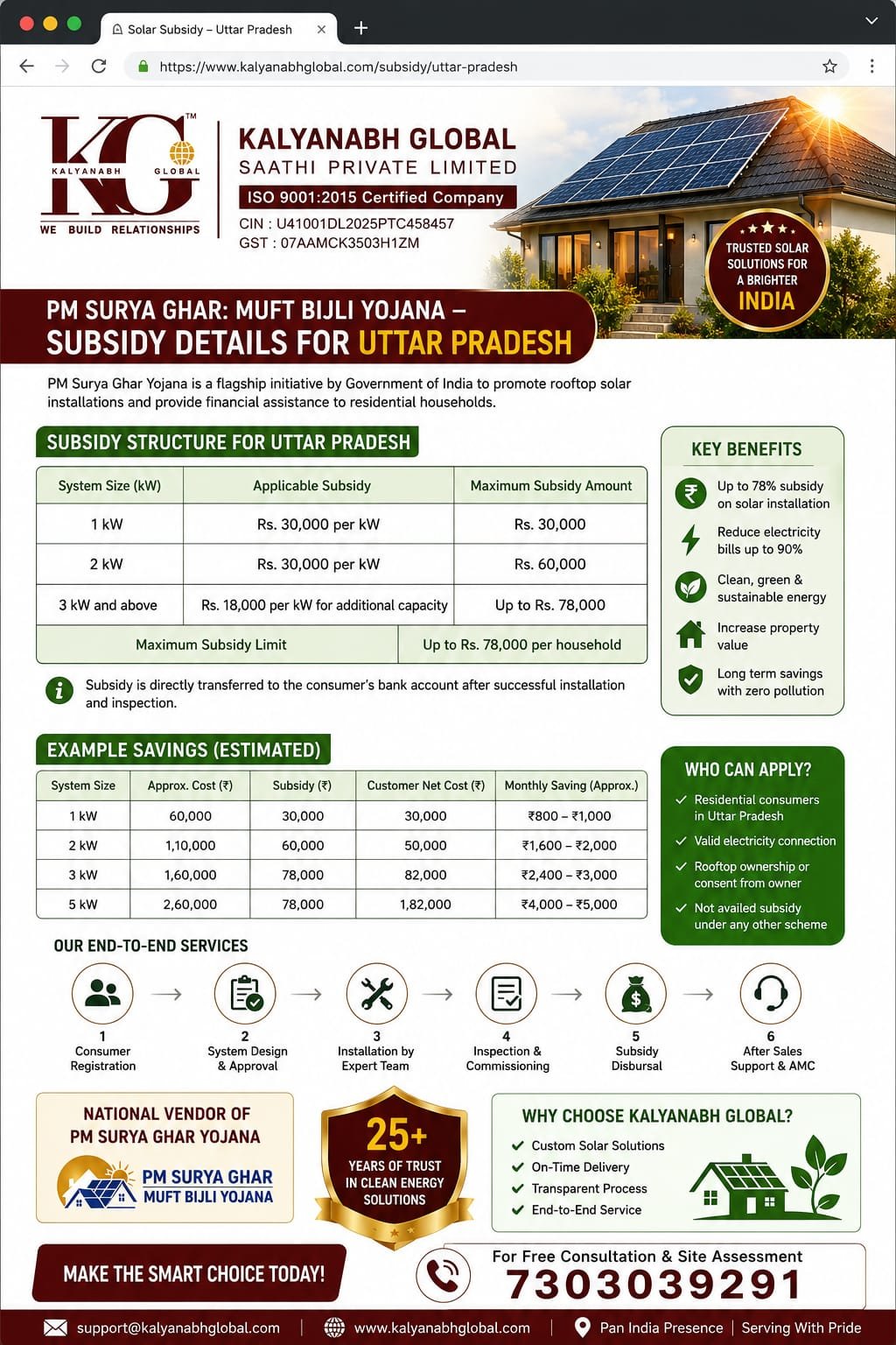 PM Surya Ghar Muft Bijli Yojana Assam